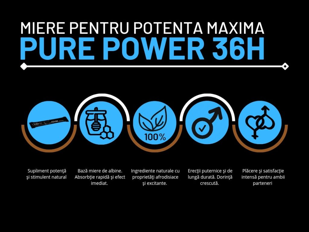 Pure Power 36h infografic