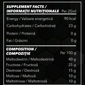 Informatii nutritionale Kilo Mass Carbo