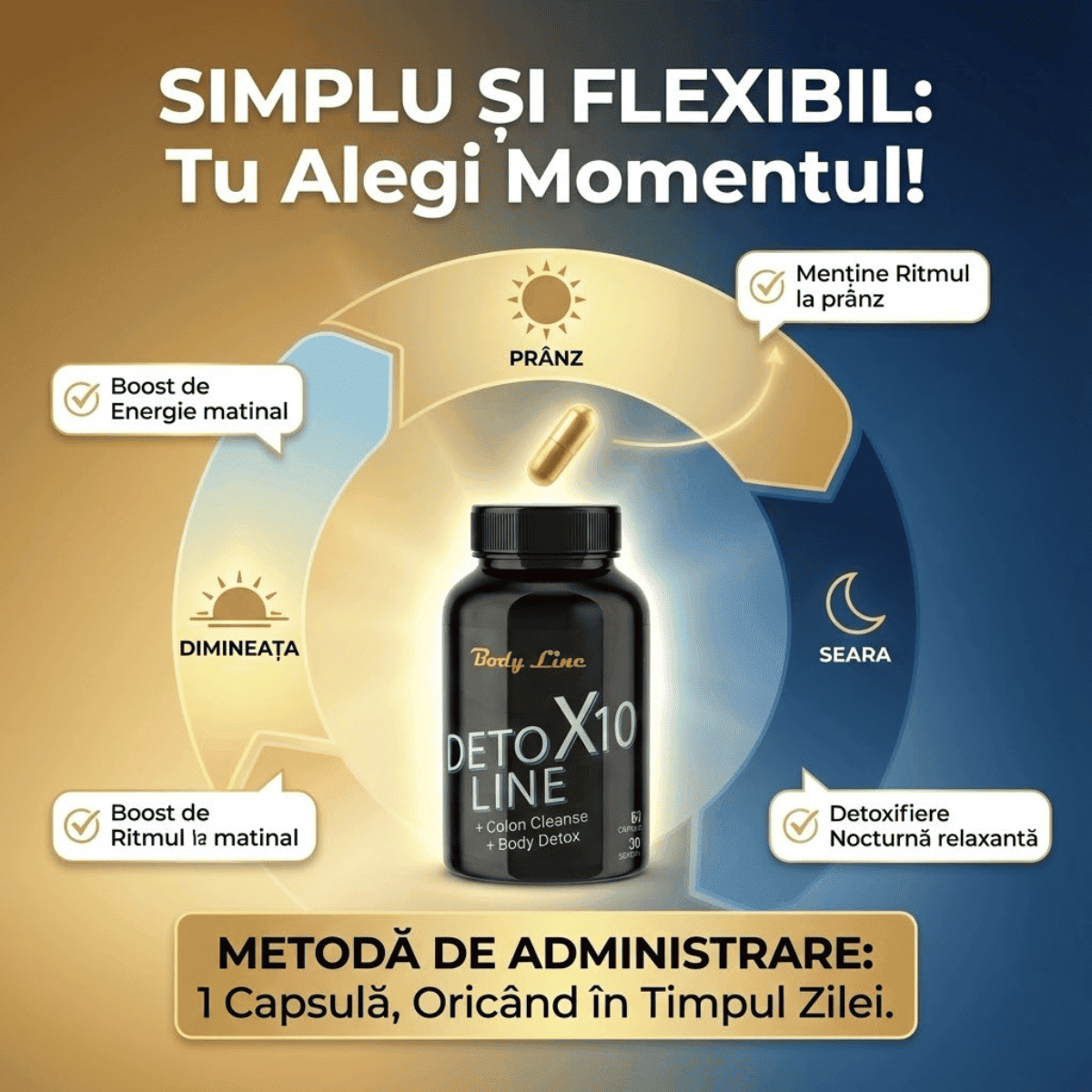 DetoX10 Line - detoxifierea organismului in 30 de zile. Curatarea colonului. Cura de detoxifiere. Oferta 1+(1 la -50%) - imagine 12