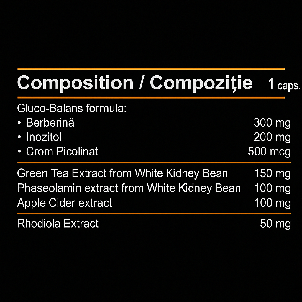 Supliment slabire Fat Burner X10 Faza 2 - 30 capsule - ingrediente