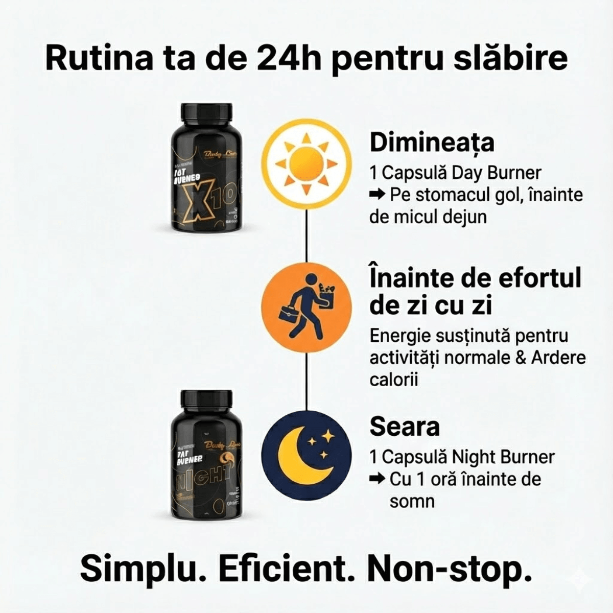 capsule-pentru-slabit-fat-burner-x10
